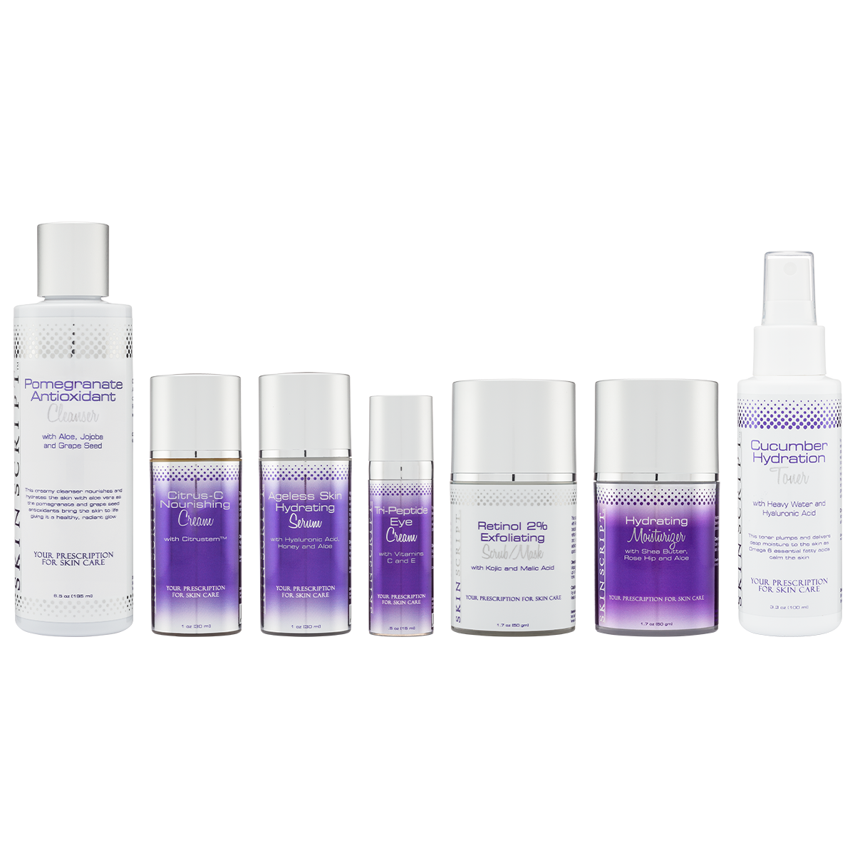 Dry Skin/ Sensitive Skin Kit