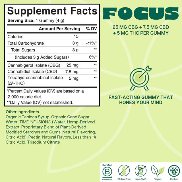 Focus Gummies