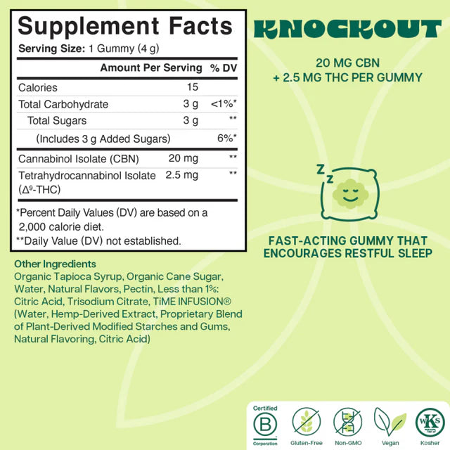 KNOCKOUT Gummies