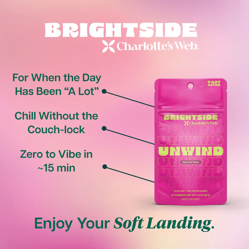 Unwind Gummies