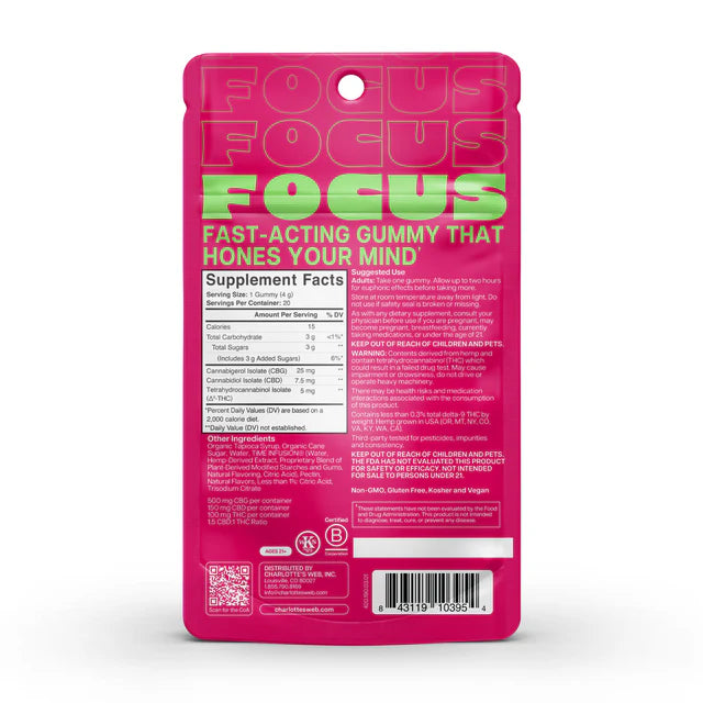 Focus Gummies