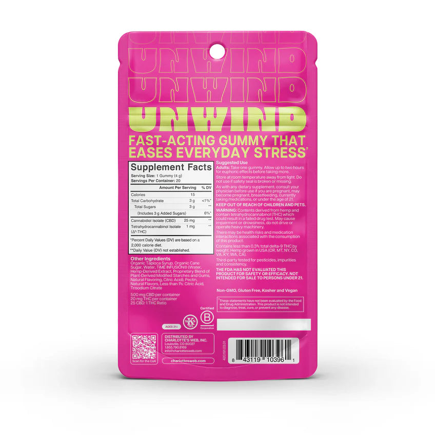 Unwind Gummies